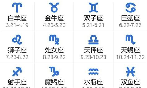 3/18星座男|3月18日是什么星座 3月18日生日是什么星座